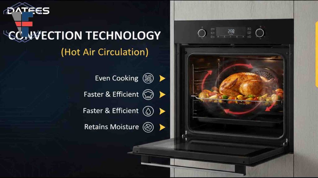 فناوری فر توکار