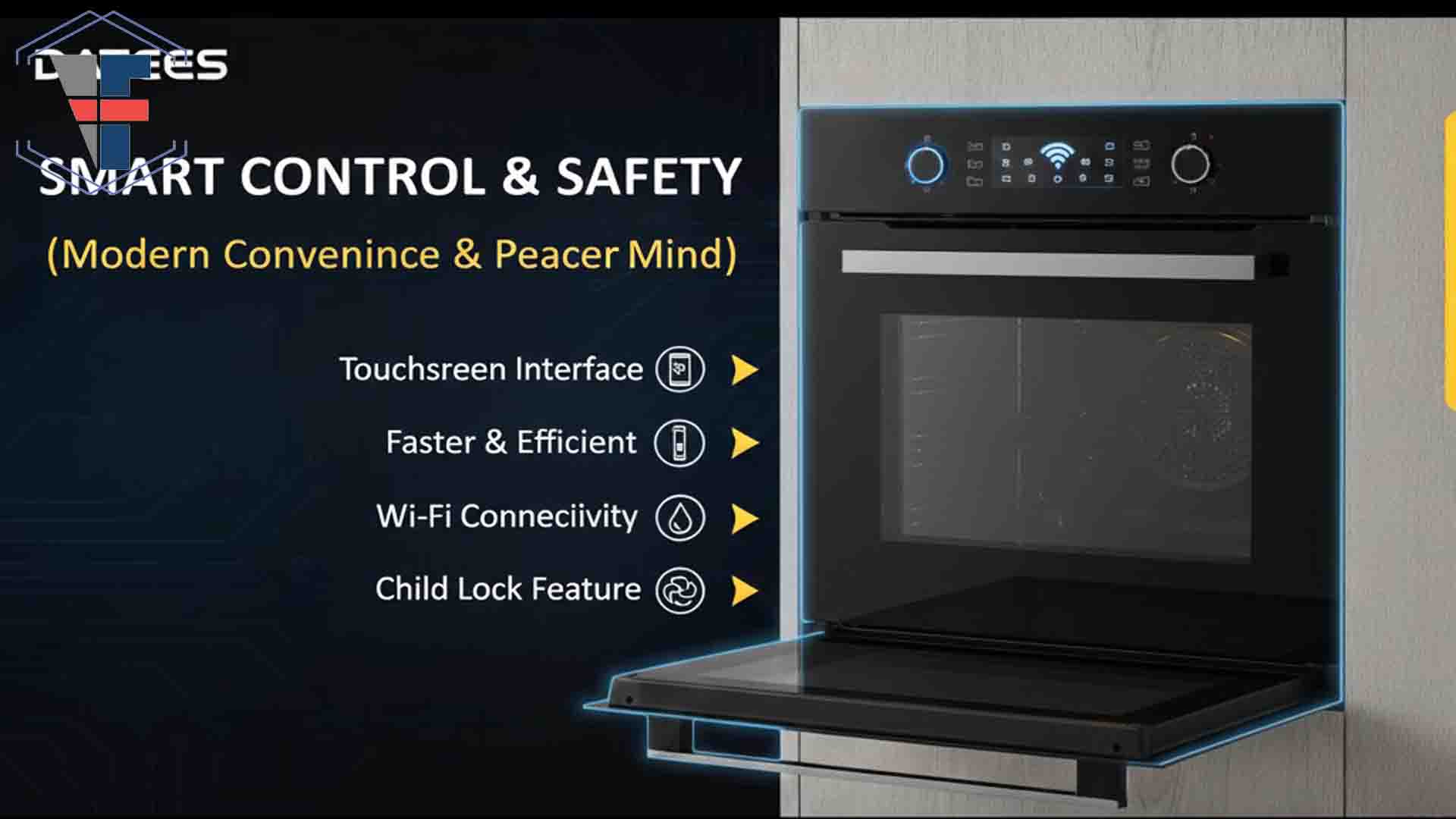 قیمت فر های توکار